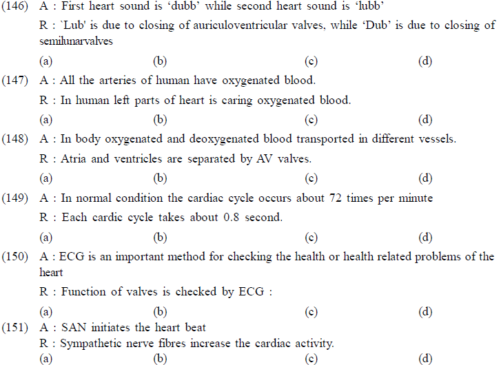 NEET UG Biology Body Fluids And Circulation MCQs, Multiple Choice Questions